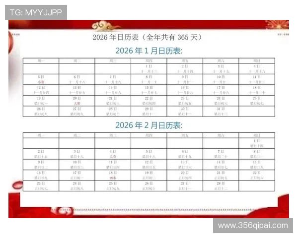 2026年365天内各类比赛结果汇总与分析